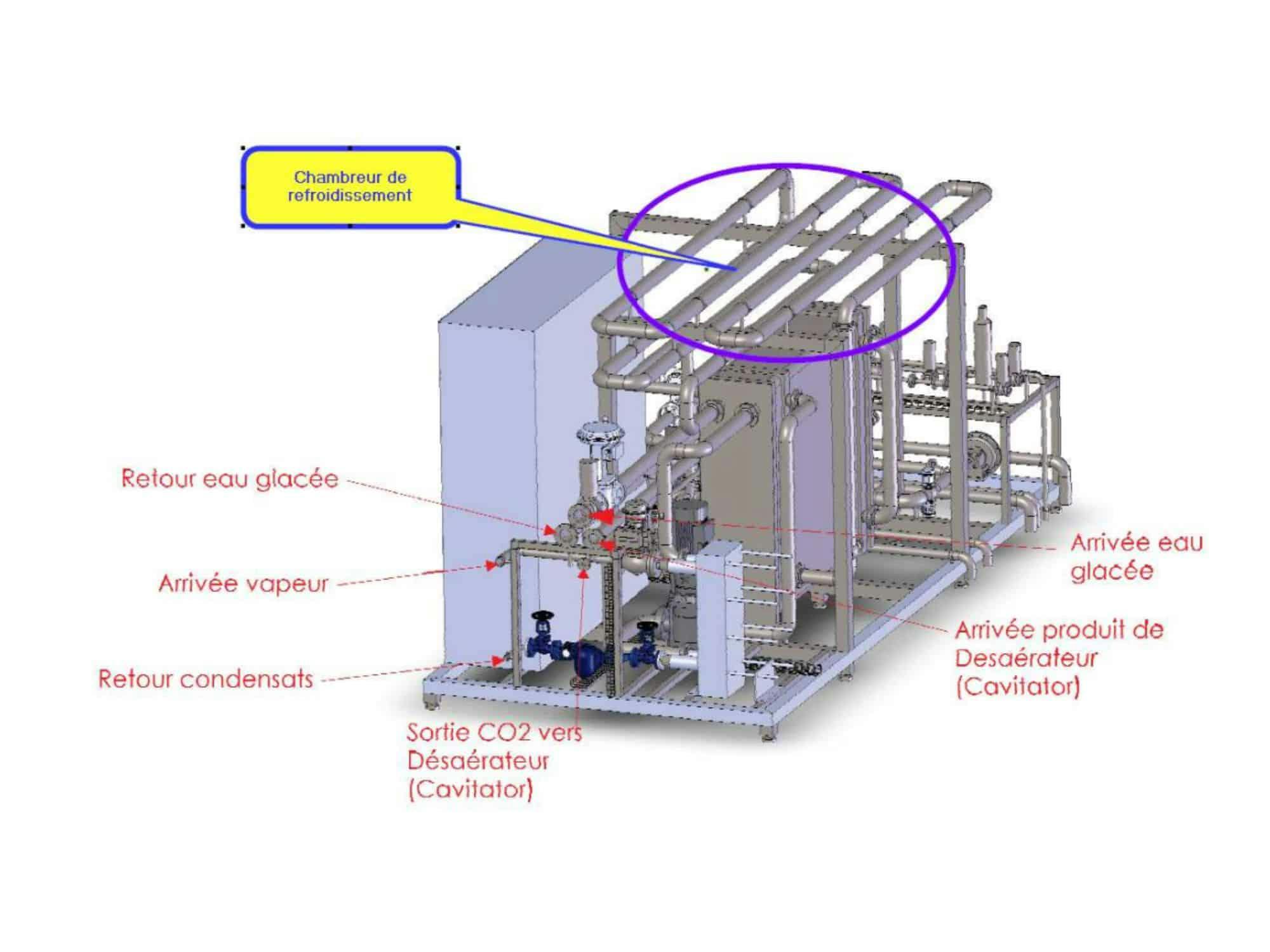 Layout von Cavitator-Systemen Prozesseinheit (Entgaser, Pasteurisierer, Karbonisierer)